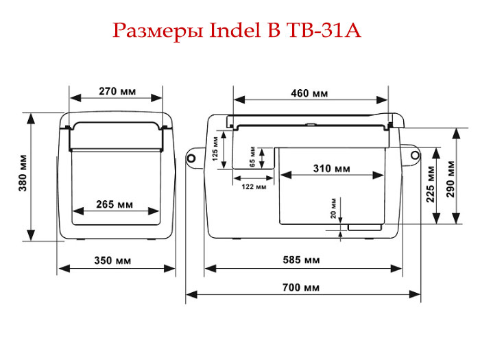 Компрессорный автохолодильник Indel B TB31A