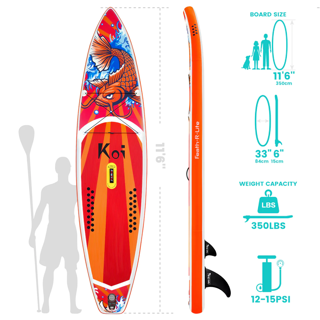SUP-доска FunWater Koi 116