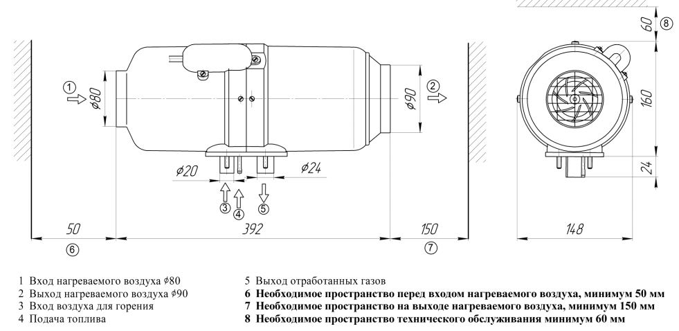 СПУТНИК-3Д-24 (3 кВт)